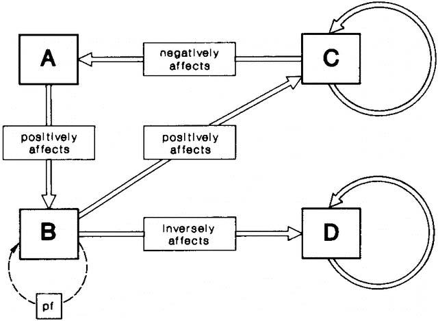 rev9813fig31a.jpg